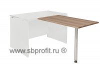 Брифинг приставка