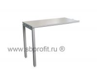 серия Premier