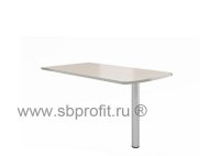 Брифинг приставка