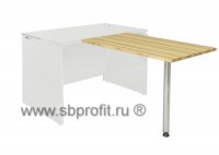 Брифинг приставка