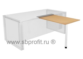 Брифинг приставка