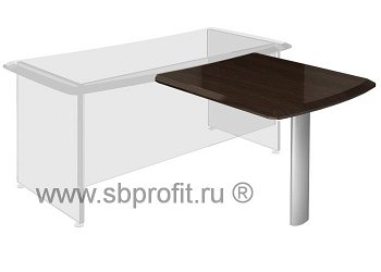 Брифинг-приставка